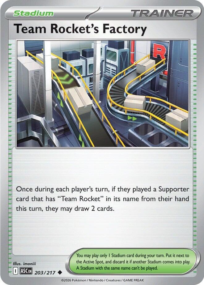Team Rocket's Factory
